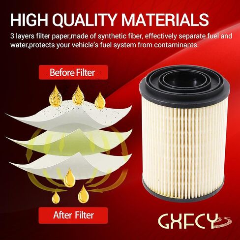 Heavy Duty Water Coolant Cartridge A4722030155 Fuel Filter Compatible with DD13 DD15 DD16 Detroit Diesel Engine Replace for 24155 P5092 WF2187 CR11262 A4722030255 P551008 LW4076XL E510WFD189 in Saudi Arabia