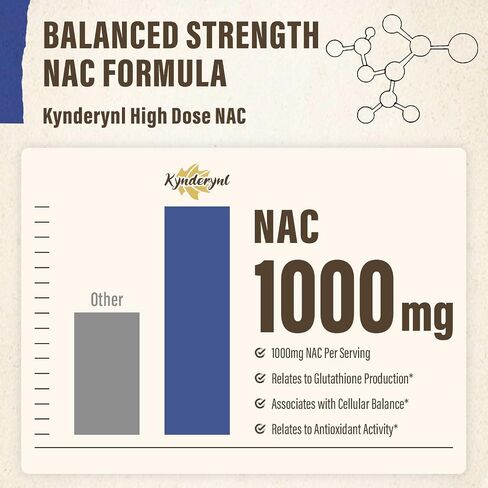 مكمل NAC 1000 مجم - جرعة عالية من NAC + شوك الحليب، كيرسيتين، ريسفيراترول، الجلوتاثيون - تركيبة مضادة للأكسدة - 90 كبسولة نباتية in Kuwait