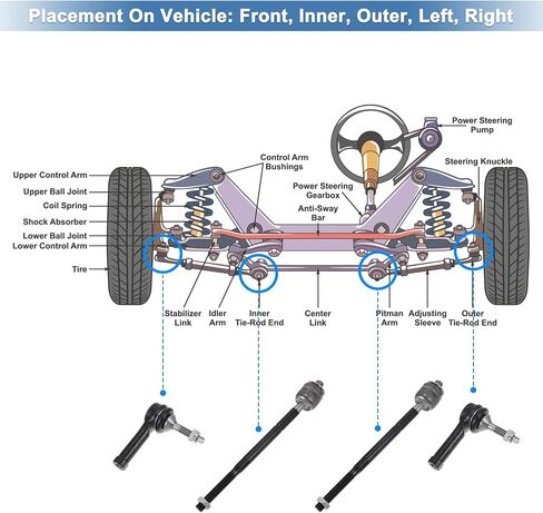 X AUTOHAUX 4pcs Front Inner Outer Tie Rod Ends Kit Suspension Steering Tie Rod End for Ford Explorer Police Interceptor Sedan Drag Link No.ES800952/EV800893 in Saudi Arabia