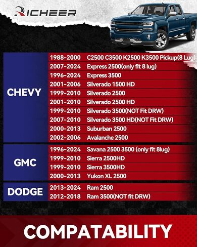 فواصل عجلات Richeer 2 بوصة 8x6.5 لـ 2013-2024 Ram 2500,2012-2018 Ram 3500 مع مسامير 14x1.5، قطعتان 8x165.1 مم 8 فاصل عجلة مزورة 126.15 مم تتحمل مركزي لسيلفرادو 1500 2500 3500 HD in Kuwait