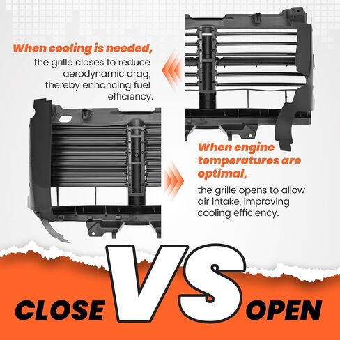 HECASA Active Grille Shutter Assembly w/o Actuator Compatible with 2013-2018 Ram 1500 2019-2024 Ram 1500 Classic Replacement for CH1206110 68302660AA 68302660AB Radiator Shutter in Saudi Arabia