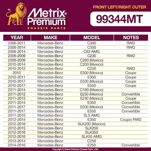 أجزاء الهيكل الفاخرة من Metrix - مجموعة نهاية قضيب الربط الخارجي الأمامي الأيسر والأيمن تناسب 08-11 Mercedes-Benz C300 RWD، 08-14 C350 RWD، 08-14 C63 AMG، 08-09 C230 RWD، استبدال ES800811، ES800646، صنع في أوروبا in Saudi Arabia