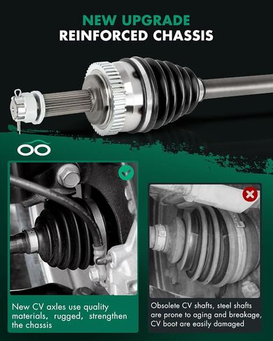 SCITOO Front Left Driver Side CV Axle Shaft Assembly Fit for Volkswagen Model-CC,for Golf,for Golf SportWagen,for Jetta,for Passat,for Passat CC,Rabbit 1.4L,1.8L,2.0L,2.5L in Saudi Arabia