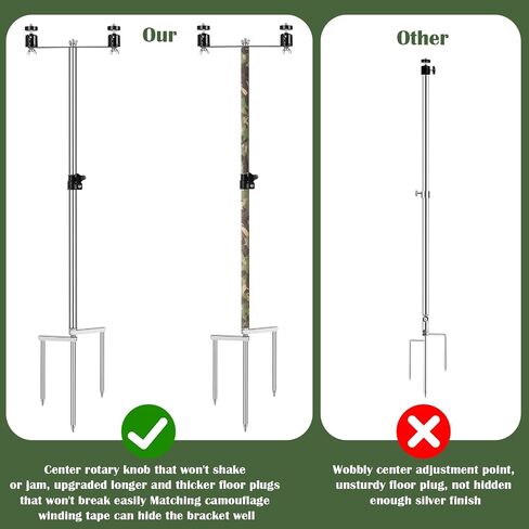 Double Nut Trail Camera Stand Mount Foldable Stainless Steel Game Camera Stand Bracket 360° Adjustable 1/4''-20 (6mm) Screw Connection Stake with 6 Camo Wrap Tapes for Deer Cam Accessories in Saudi Arabia