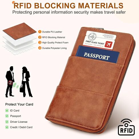 Family Passport Holder Wallet with Zipper, RFID Blocking Travel Document Organizer, PU Leather Passport Wallet for Women Men, Passport Cover Travel Wallet for Boarding Pass, ID, Money, Tickets in Saudi Arabia