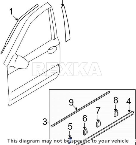 Rexka 30 قطعة مشبك قولبة جانبي للجسم 87715-3K000 لسيارة Hyundai Azera Equus Genesis Sonata Tucson Veloster Kia Soul 87715-3K000 in Saudi Arabia