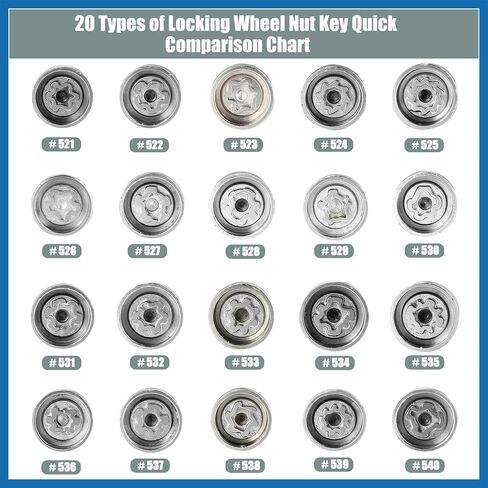 523 Car Metal Wheel Lock Lug Nut Anti Theft Lug Nut Screw Removal Socket Key Wheel Lock Key for VW Touareg Scirocco Magotan Phaeton Tiguan Item Replacement in Saudi Arabia