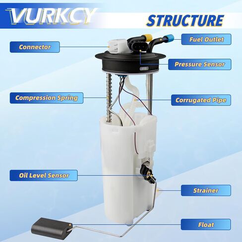 Electric Fuel Pump Module Assembly Compatible with 2002 2003 2004 Chevrolet Suburban 1500 & GMC Yukon XL 1500, V8 5.3L, Replace E3560M, MU1379, Only fit for gasoline vehicles in Saudi Arabia