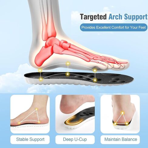 Steppers Insoles for Men and Women, Footstr Insoles with Arch Support, 4D Memory Foam Insoles, Breathable and Comfortable Shoe Inserts, Trim to Fit All Shoe Types (1Pair-Green, Men 6-7/Women 7.5-8.5) in Saudi Arabia