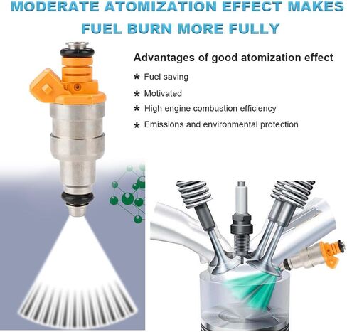 JDMON Fuel Injectors Compatible with Jeep Cherokee XJ, Comanche MJ, Wrangler YJ L6 4.0L 1991 1992 1993 Replacement for FJ124 33007127 in Saudi Arabia