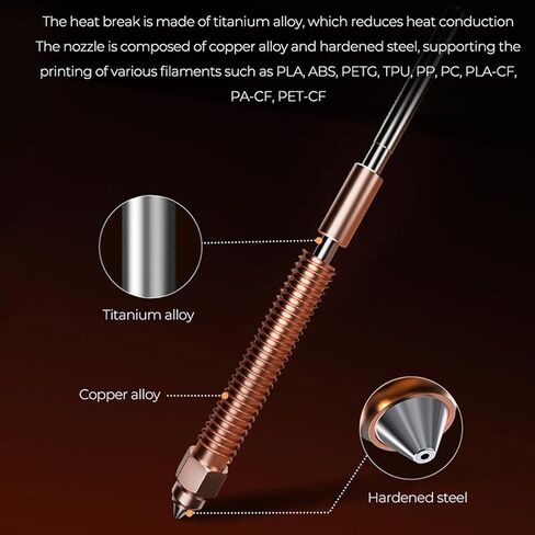 Creality K2 Plus Ceramic Heating Block Kit, 3D Printer 350℃ High Temperature Resistance Heating Block Kit with Heat Sink and Quick Swap Nozzle for K2 Plus in Kuwait