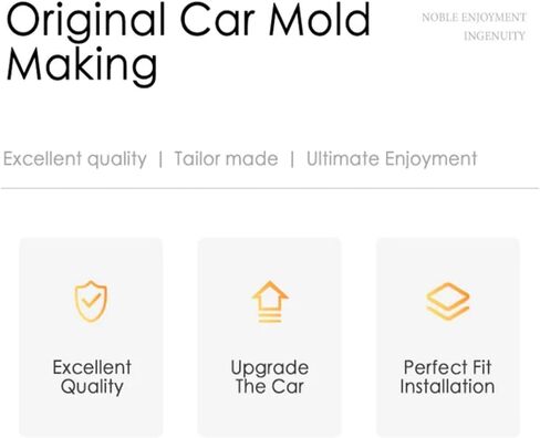 for Tesla Model Y Juniper 2025-2026 Model 3 Highland 2024-2025 ABS Dashboard Cover Trim Air Outlet Panel Cover Trim Interior Stylish Durable Car Accessories Matte White in Saudi Arabia