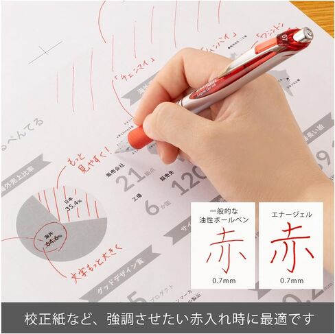 Pentel BL77-B EnerGel Ink Ballpoint Pen, 0.7 Red, 10 Pieces in Saudi Arabia