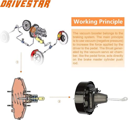DRIVESTAR 54-74075 Power Brake Booster without Master Cylinder, fit 1991 1992 1993 1994 1995 for Jeep Wrangler, repalce for 4637862 225902 2517672 in Saudi Arabia