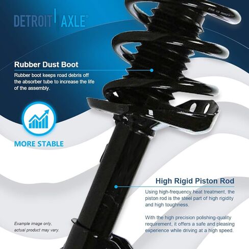 Detroit Axle - FWD Front 8pc Suspension Kit for 2008-2010 Honda Odyssey, 2 Struts 2 Lower Control Arms w/Ball Joints 2 Rear Shock Absorbers 2 Sway Bars 2009 Replacement in Saudi Arabia