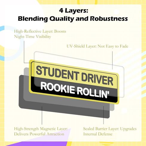 3Pcs Student Driver Magnet Sticker Reflective Magnetic 3 Styles Novice Attention Sign Rectangular Reusable Warning Bumper Magnetic Sticker Colorful for Car in Saudi Arabia