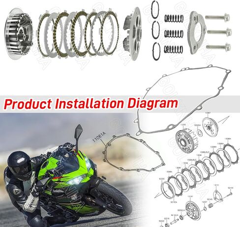 مجموعة القابض والمحور الداخلي المركزي وحشية لوحة الضغط الخارجي المتوافقة مع Ninja 400 EX400 Z400 ER400 2018-2024 OEM# 13087-0585 13187-0033 in Saudi Arabia