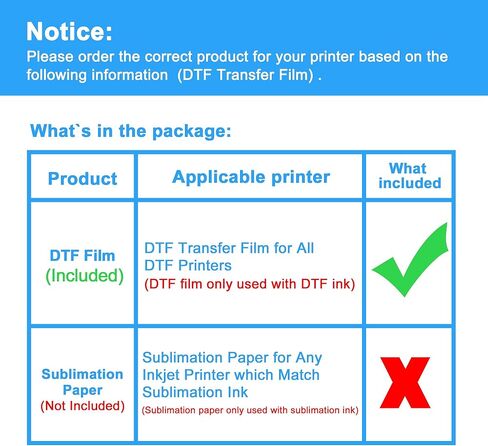 LCL 100 ورقة DTF ورق فيلم نقل A4 (8.4 بوصة × 11.7 بوصة) ورق نقل حراري PET لجميع طابعات DTF طباعة مباشرة على منسوجات القمصان in Kuwait