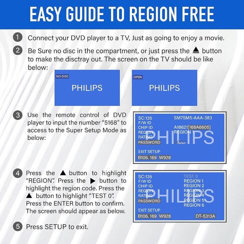 مشغلات Philips DVD للتلفزيون مع HDMI Port 1080p جميع مشغل REGUTE HD DVD لجهاز التحكم عن بُعد في التلفزيون الذكي USB ، مشغل Mini DVD CD لنظام الاستريو المنزلي ، HDMI و RCA كابل in Saudi Arabia