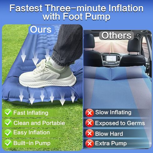 Double Sleeping Pad for Camping, Extra Thick 5 Inch Self-Inflating 2 Person Camping Mattress,with Built-in Foot Pump, Insulated Inflatable Camping Mat for Backpacking, Hiking, Tents & Winter in Saudi Arabia