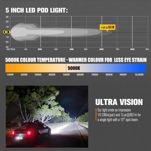 LIGHTFOX LED القرون الخفيفة المستديرة، 7053LM 5 بوصة LED القرون الطرق الوعرة ضوء القيادة مع العنبر DRL لتبديل بقعة شعاع التحرير والسرد شعاع، IP68 أضواء القيادة على الطرق الوعرة مطلق النار للشاحنات جيب ATV UTV بيك اب in Saudi Arabia