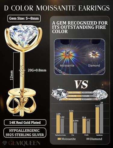Moissanite Earrings Studs : 18K Gold Plated S925 Sterling Silver Stud Earring for Women Men Moissanite Jewelry Hypoallergenic Brilliant Round Princess Cut D Color VVS1 1CT-4CT in Kuwait