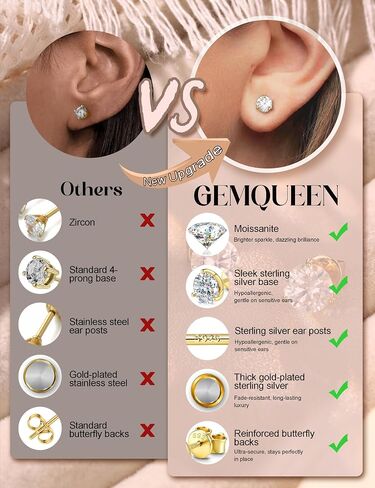 Moissanite Earrings Studs : 18K Gold Plated S925 Sterling Silver Stud Earring for Women Men Moissanite Jewelry Hypoallergenic Brilliant Round Princess Cut D Color VVS1 1CT-4CT in Kuwait