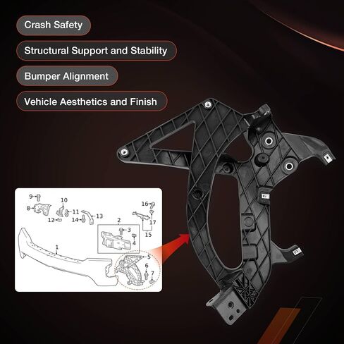 دعامة شريط الصدمات لدعم المصد الأمامي الأيسر للسائق متوافقة مع 2019-2022 Silverado 1500 استبدال # GM1062124 84219065 in Saudi Arabia