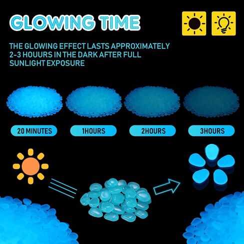 Landical 20000 Pcs Glow in The Dark Rocks Bulk Blue Garden Glow Rocks Outdoor Garden Glow in The Dark Pebble Glow in The Dark Stone for Walkway Backyard Landscaping Fish Tank Plant Decor in Saudi Arabia