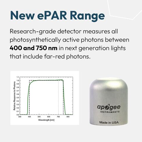 MQ-610: 400-750 nm ePAR Quantum Meter Bundle w/AM-330 Telescopic Sensor Wand - Meter for Extended Range LED Greenhouse Grow Lights, Sunlight, and Plant Care in Saudi Arabia