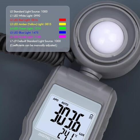 مقياس الإضاءة الرقمي مع إزالة 360 درجة احترافية، جهاز قياس درجة الحرارة المحيطة المحمول باليد، نطاق يصل إلى 200,000 لوكس، أخذ عينات Luxmeter لفصول مترو أنفاق المختبر in Kuwait
