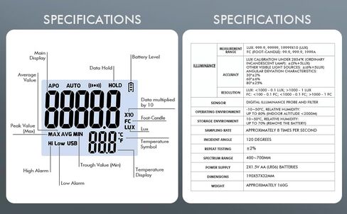 مقياس الإضاءة الرقمي مع إزالة 360 درجة احترافية، جهاز قياس درجة الحرارة المحيطة المحمول باليد، نطاق يصل إلى 200,000 لوكس، أخذ عينات Luxmeter لفصول مترو أنفاق المختبر in Kuwait