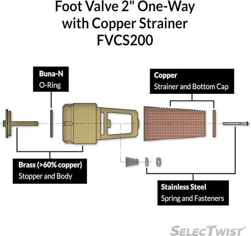 FOOT VALVE - 2" One-Way With ZEBRA MUSSEL Strainer Made of Solid Copper - For Your Irrigation Pump in Saudi Arabia