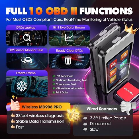 Autel Scanner MaxiDIAG MD906 PRO أداة تشخيص جميع الأنظمة، 2025 MD906PRO Bluetooth Lite Ver. MaxiCOM MK808S MX808S، ترقية MD808Pro MD906 MD806، CAN FD، 11 خدمة، بدون رسوم اشتراك، FCA in Kuwait