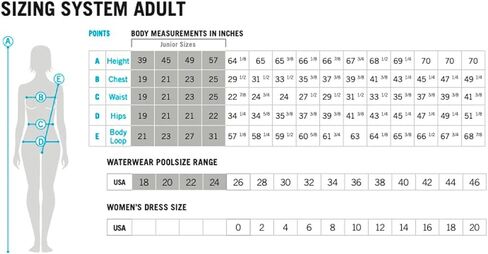 ARENA One Women's Sports Swimsuit Double Cross Back MaxLife One Piece Pool Racing Training Competitive Swim Bathing Suit in Kuwait