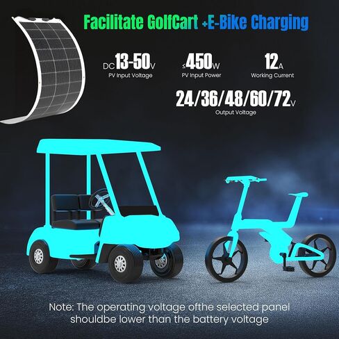 12A Boost MPPT Solar Charge Controller منظم الألواح الشمسية لـ 24V / 36V / 48V / 60V / 72V الرصاص الحمضي، LiFePO4، الجل، البطاريات المغمورة وغيرها في عربة الجولف، الدراجة الإلكترونية، سيارة النادي، سكوتر والنظام الشمسي in Kuwait