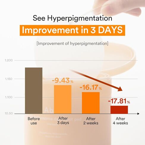 [Abib] Sedum hyaluron pad Hydrating touch (75 pads) in Kuwait