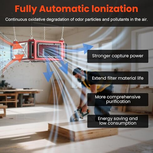 Abestorm Air Filtration System 1080 CFM, Shop Dust Collector with Strong Vortex Fan, Suitable for Woodworking Shop, Garage, Workshops, Up to 1100 Sq. Ft. in Kuwait