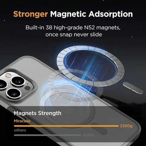 Miracase Magnetic Series for iPhone 16 Pro Max Case [Compatible with MagSafe] [with 2X Screen Protector] Military-Grade Protection, Anti-Fingerprint, Slim Phone Case for 16 Pro Max 6.9 inch- Dark Blue in Saudi Arabia