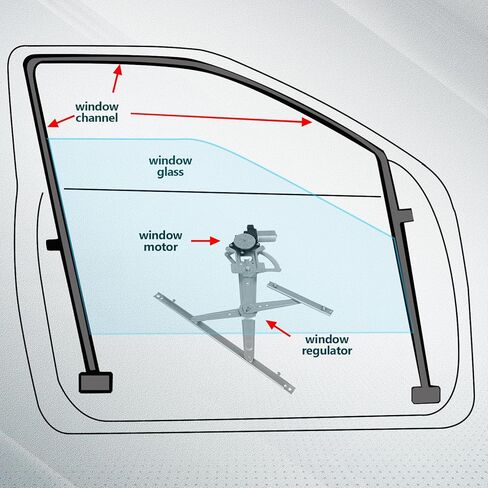 FINDAUTO Power Window Regulator Front Left Driver Side fit for 2002-2007 for Saturn Vue 748-566 Window Regulator and Motor Assembly with Motor in Kuwait