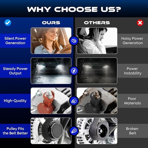 مولد كهربائي جديد لفورد F150 4.6L 97-02 5.4L 97-01، لـ F-250 4.6L 5.4L 97-99، لـ Expedition & E-150 Econoline 4.6L 5.4L 97-01، لـ E-250 Econoline 5.4L 97-99، لـ Lincoln Navigator 5.4 لتر 98-99 in Saudi Arabia