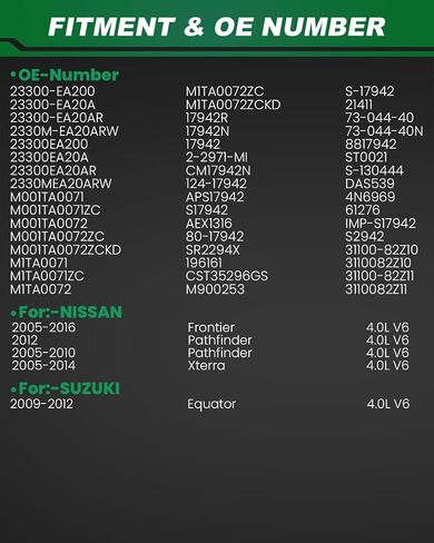 23300-EA200 محرك بدء التشغيل لـ: -Nissan Frontier 2005-2016، Pathfinder 2005-2010 2012، Xterra 2005-2014 لـ: -Suzuki Equator 2009-2012 4.0L V6، 12V 1.8KW 13 أسنان، OE # 23300-EA20A, 23300-EA20AR in Saudi Arabia