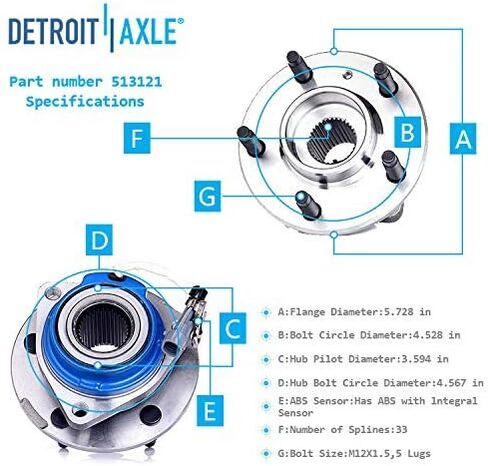 Detroit Axle - 513121 Wheel Bearing Hub Front for Chevy Impala Monte Carlo Buick Lucerne LaCrosse Cadillac DTS Deville Rear for Chevrolet Uplander Venture Rendezvous Wheel Bearing and Hub Front Rear in Saudi Arabia
