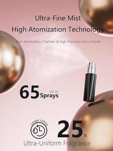 Perfume Pod ATOM Refillable Perfume Atomizer (ATOM01, BLACK) in Kuwait