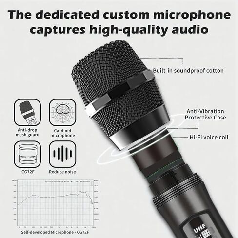 Wireless Microphone UHF Dual Handheld Cordless Dynamic Mic System with Rechargeable Receiver Range for Machine Amplifier Speaker Mixer Karaoke Church Speech Wedding Party Singing in Kuwait
