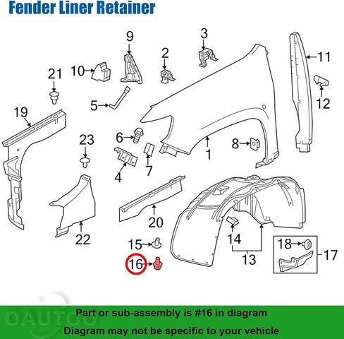 OAUTOO 25pcs Front Fender Retainer Clip for GM 11546805 for Cadillac CT6 Escalade Chevy Colorado Silverado GMC Canyon Sierra 1500 2014-On in Saudi Arabia