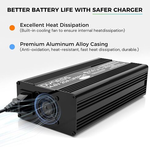 شاحن بطارية ليثيوم 12 فولت 20 أمبير، شحن سريع 14.6 فولت بطارية LiFePO4 شاحن AC-DC مع شحن 3 مراحل، حماية متعددة، موصل أندرسون مثالي لبطاريات ليثيوم LiFePO4 12 فولت in Kuwait