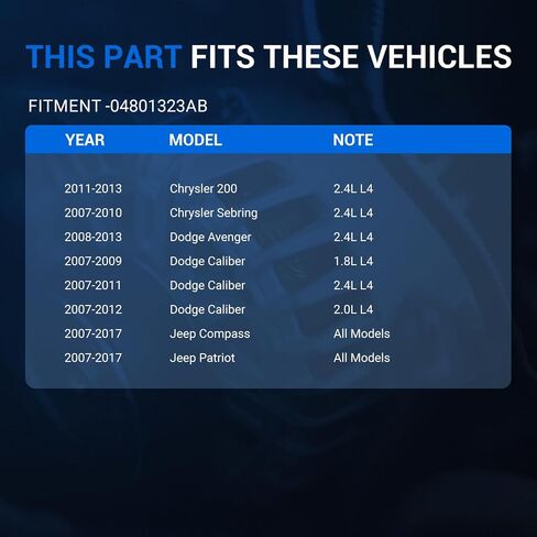 مولد Autoround 04801323AB متوافق مع Jeep Compass/Patriot 2007-2017، Chrysler 200 11-13/ Sebring 07-10، Dodge Avenger 08-13/ Caliber 07-12، 2.4L 2.0L 1.8L، 115A 12V CW 6-Groove Pulley in Saudi Arabia