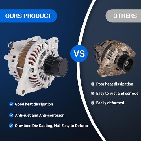 مولد Autoround 04801323AB متوافق مع Jeep Compass/Patriot 2007-2017، Chrysler 200 11-13/ Sebring 07-10، Dodge Avenger 08-13/ Caliber 07-12، 2.4L 2.0L 1.8L، 115A 12V CW 6-Groove Pulley in Saudi Arabia