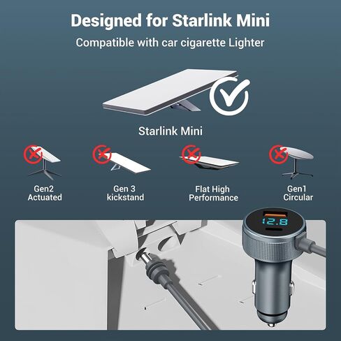 Starlink Mini Cable 12V-48V,Starlink Mini Car Adapter with Digital Display,Cigarette Lighter Adapter with USB C PD 40W& USB A 35W Ports for Trucks and Cars(16.4FT) in Saudi Arabia